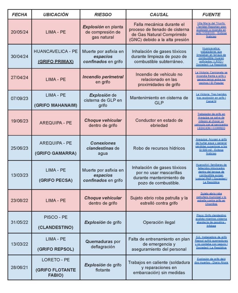 Certificacion ISO