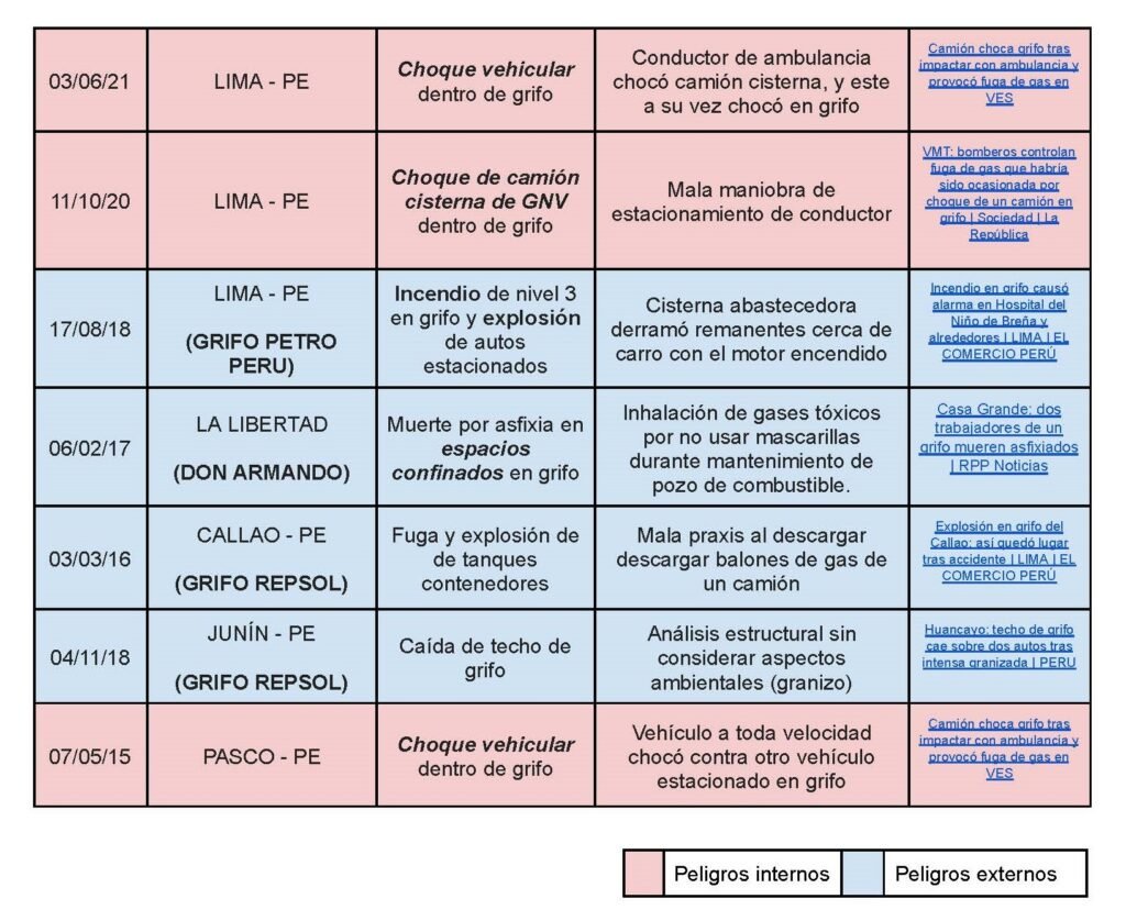 Certificacion ISO